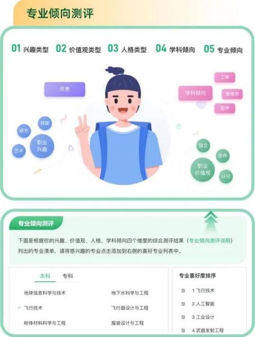 志愿服務系統免費開放 教育部的信息透明新舉措