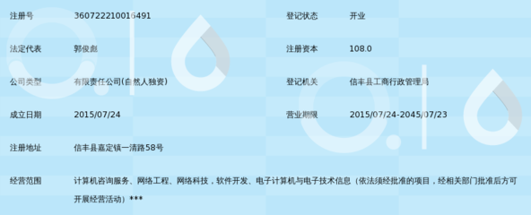 信豐縣精淘網(wǎng)絡(luò)科技 以專業(yè)網(wǎng)絡(luò)信息咨詢服務(wù)賦能企業(yè)數(shù)字化成長(zhǎng)